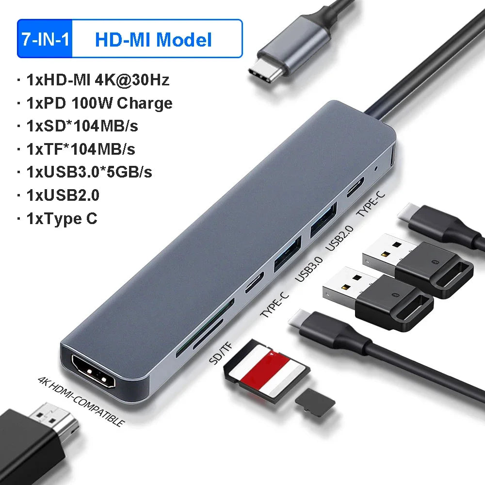 USB C Adapter Dongle
