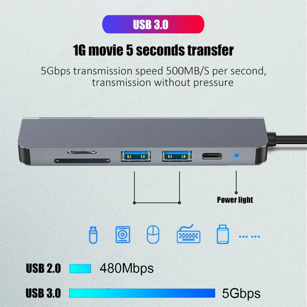 Slim USB C HUB 4K 30Hz Multi Converter