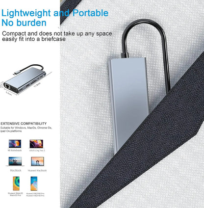 USB C Adapter Dongle