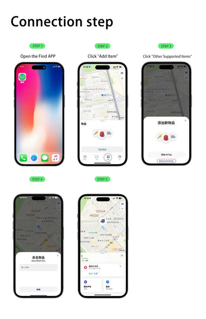 Bluetooth GPS Tracker – Mini Waterproof Smart Tag