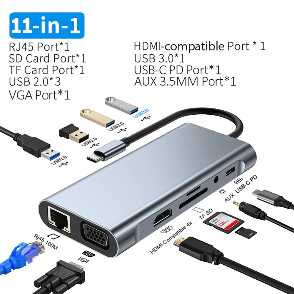 USB C Adapter Dongle