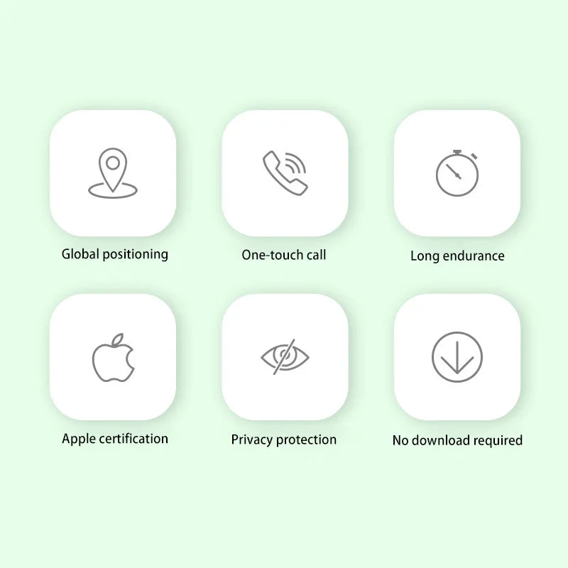 Bluetooth GPS Tracker – Mini Waterproof Smart Tag